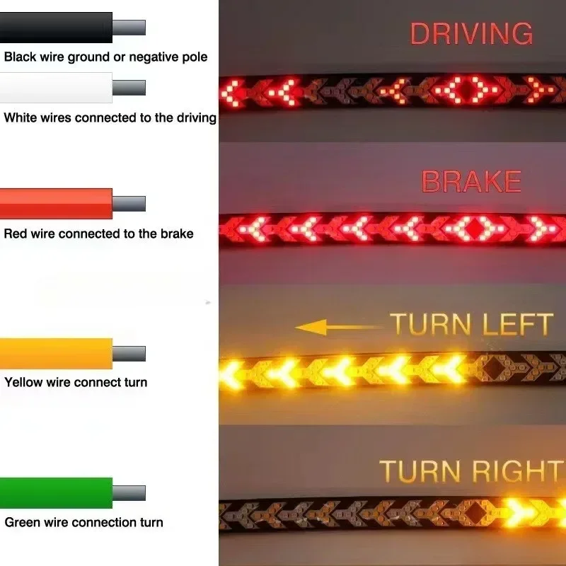 Multifunctional Modification Universal LED Warning Light Fish Bone  Tail Lights High Brightness Flowing Water Brake Turn Signal
