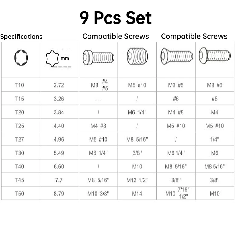 9 Pcs Set T10 T15 T20 T25 T27 T30 T40 T45 T50 Alloy Steel Torx Key Star Wrench Tool Screwdrivers Tamper Proof Screw Wrench Set