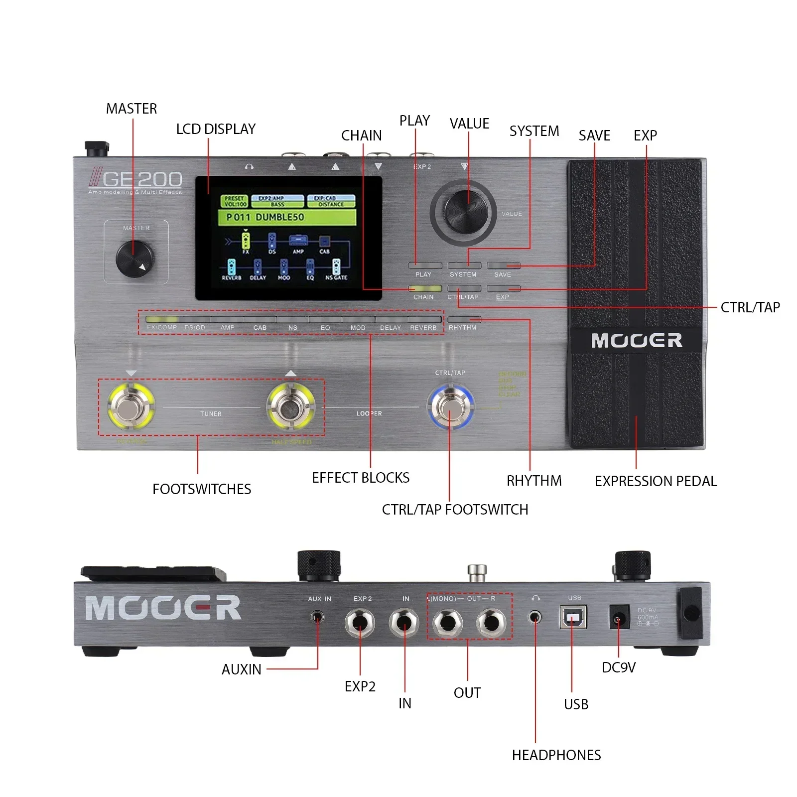 MOOER GE200 Guitar Effects Pedal Speaker Simulation Guitar Integrated Effect with 40 Drum and 10 Metronome Delays Reverbs