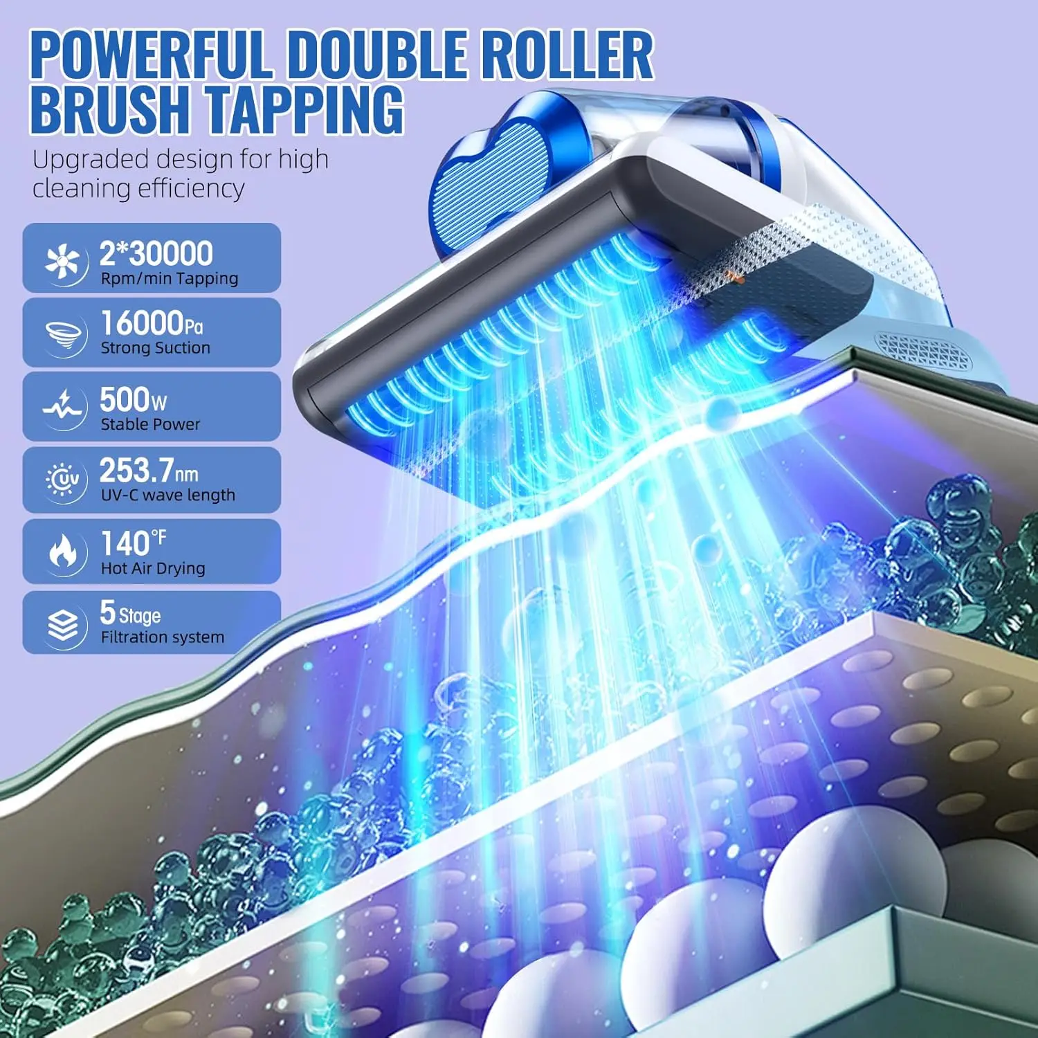 Reiniger mit 16 kPa Saugleistung, 253,7 nm UV-C-Licht, 30.000 U/min/Min. Doppelbürstenrollenrotation, HEPA-Filter, Heizung und Ultraschalltechnik,