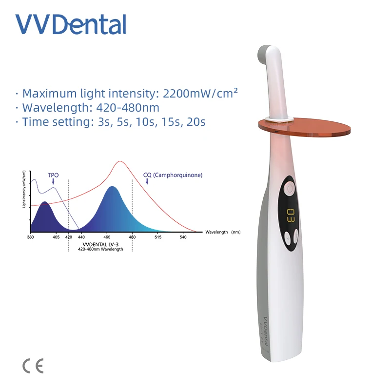 VVDental Wireless LED Curing Light 2200mw/cm2 Highlight LV-3 Dental Photopolymerizer