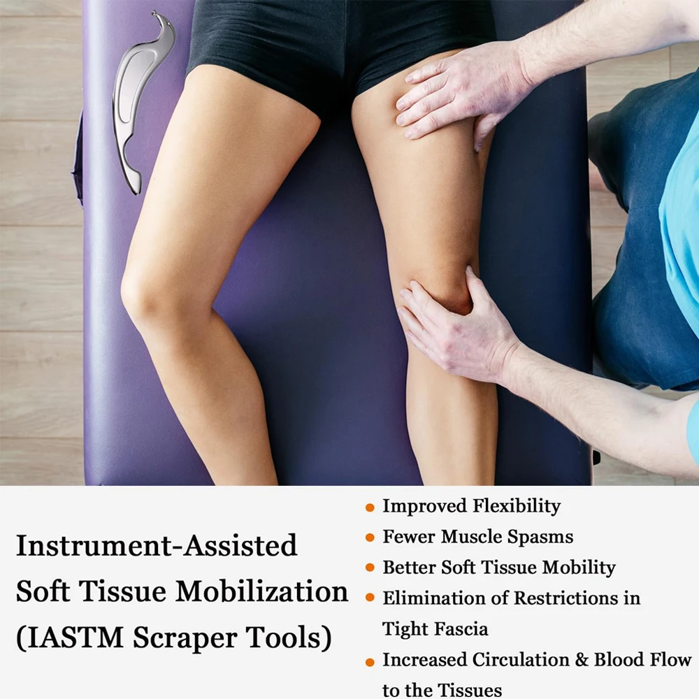 1 STKS Rvs Body Gua Sha-Spierschraper, Fascia, Body Sculpting, Schraper Tool voor Massage, Deep Tissue Spier Schrapen