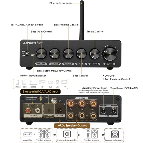 Imagen 2 del producto AIYIMA B07 Audio Bluetooth amplificador de potencia de sonido 2,1 canales amplificador Audio TPA3255 para altavoz Subwoofer 300Wx2 + 300W