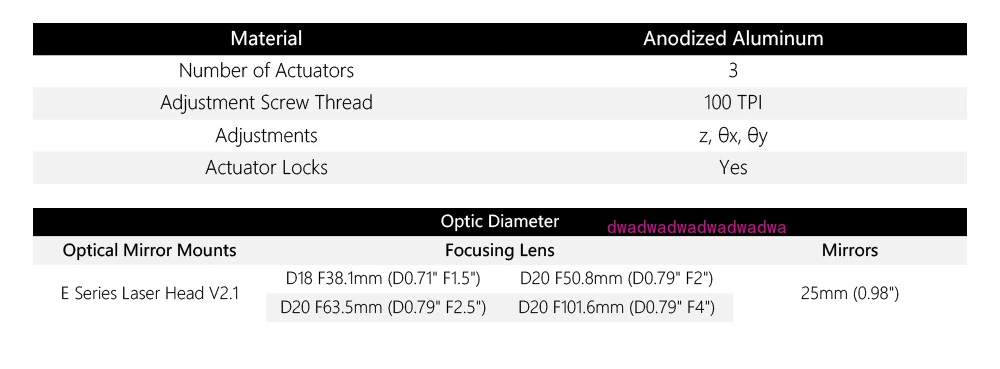 Cloudray E Series: CO2 Laser Head for Lens D18mm FL38.1 D20mm FL50.8 & 63.5 & 101.6 mm Mirror 25mm for Laser Cutting Machine