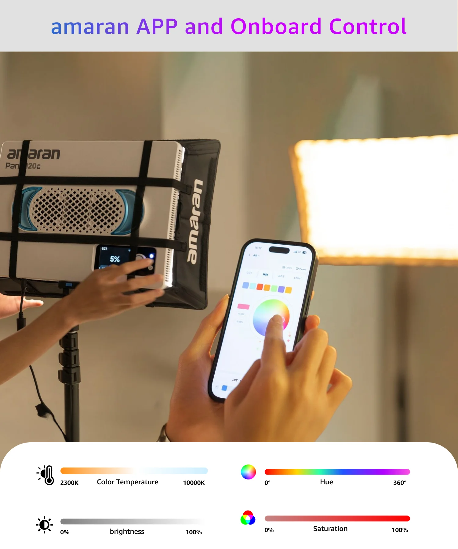 Aputure Amaran Pano 120c Kit 2300K-10000K RGB Light