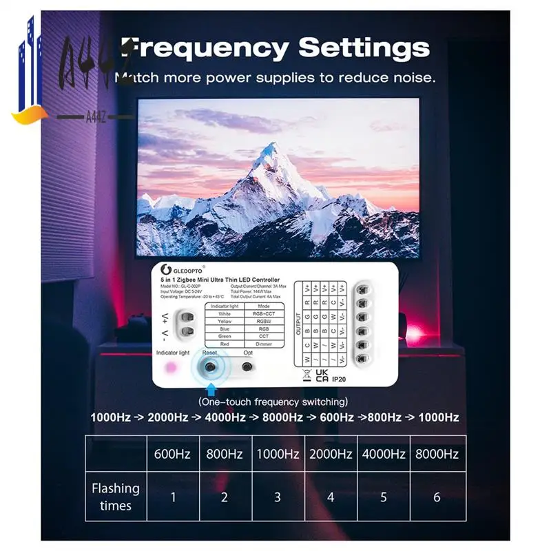 

A44Z-GLEDOPTO ZIGBEE3.0 Mini Five-In-One LED Controller DC5-24V 6A/Per Total 6A Upgrade Lantern Lighting Controller
