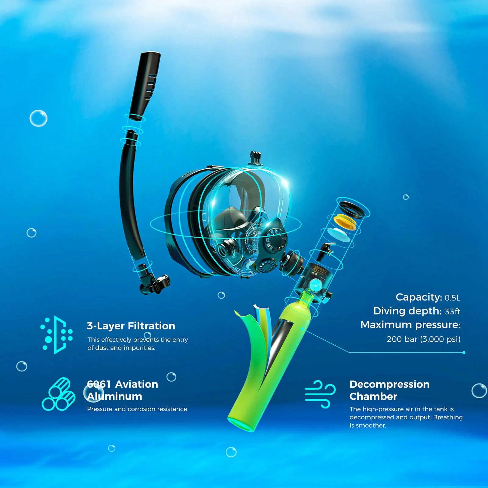 SMACO Mini Scuba Tank with Snorkel Mask 0.5L Portable Small Diving Tank with Full Face Diving Mask Reusable Pony Bottle Diving