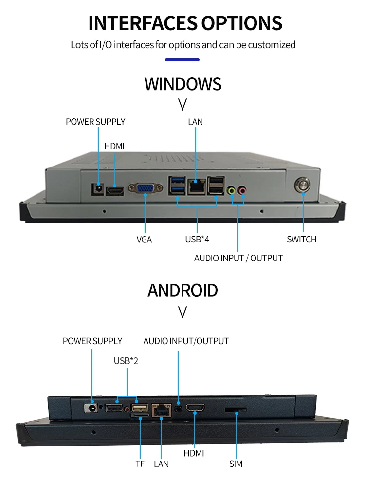 17'' 19'' Android Industrial Panel PC Embedded IP65 Waterproof Industrial All-in-One Computer Tablet Touch Screen view 2