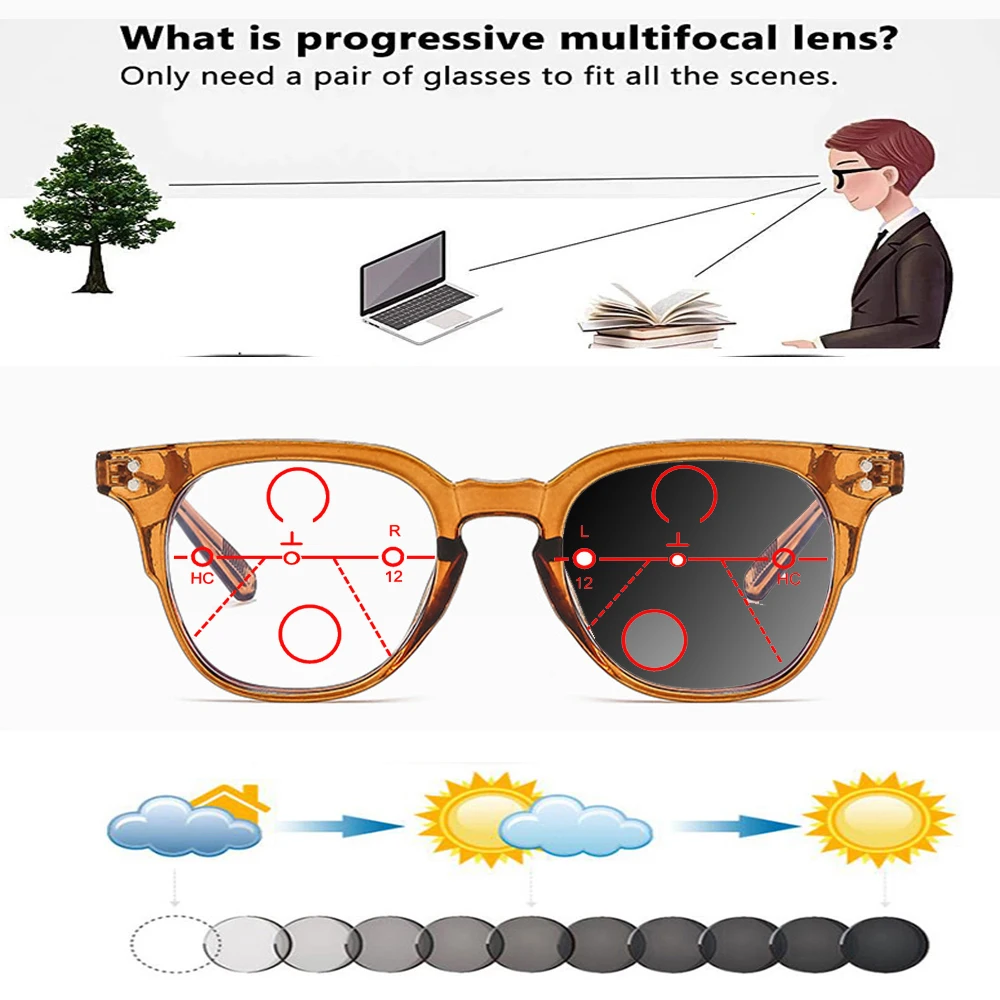 

Light Brown Flat-topped Round Vintage Literary Full-rim Photochromic Progressive Multifocal Reading Glasses +0.75 To +4