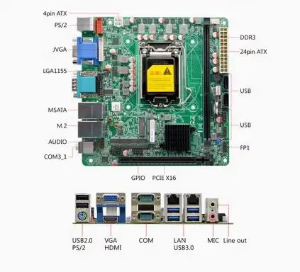 H61 B75 Motherboard 2nd/ 3th Core i3/i5/i7 LGA1155 Desktop CPU IPC Mini-ITX Industrial Mainboard with 6*COM 2*LAN DDR3 VGA