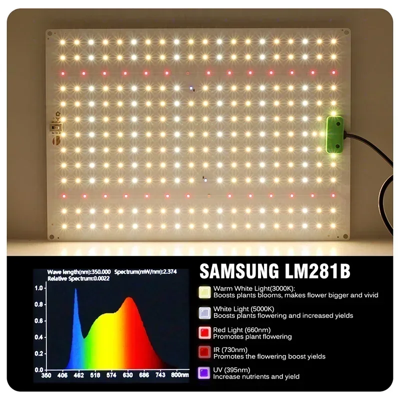 65W 85W 120W Full Spectrum LM2 - Plant Grow Light Full Spectrum Clip On recensie en prijs