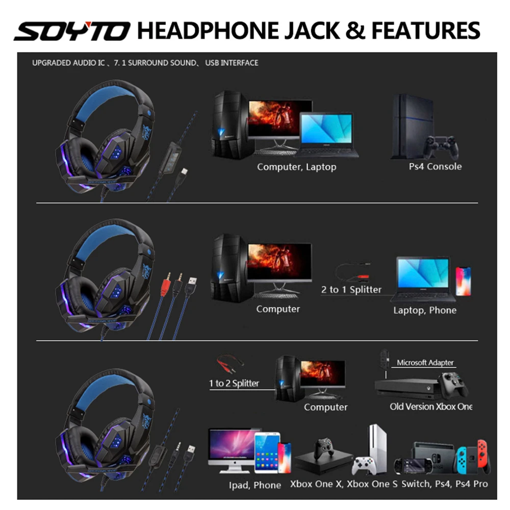 Headband Gaming Headset HiFi Stereo Sound Mute Noise Canceling Gaming Headset with Microphone Breathing Lights