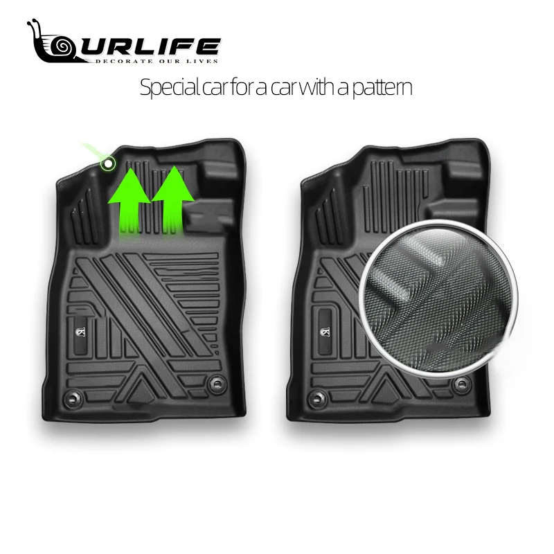 Car floor mat For Changan cs55 plus 2022 2023 Cargo liner tpe foot pads waterproof car accessories