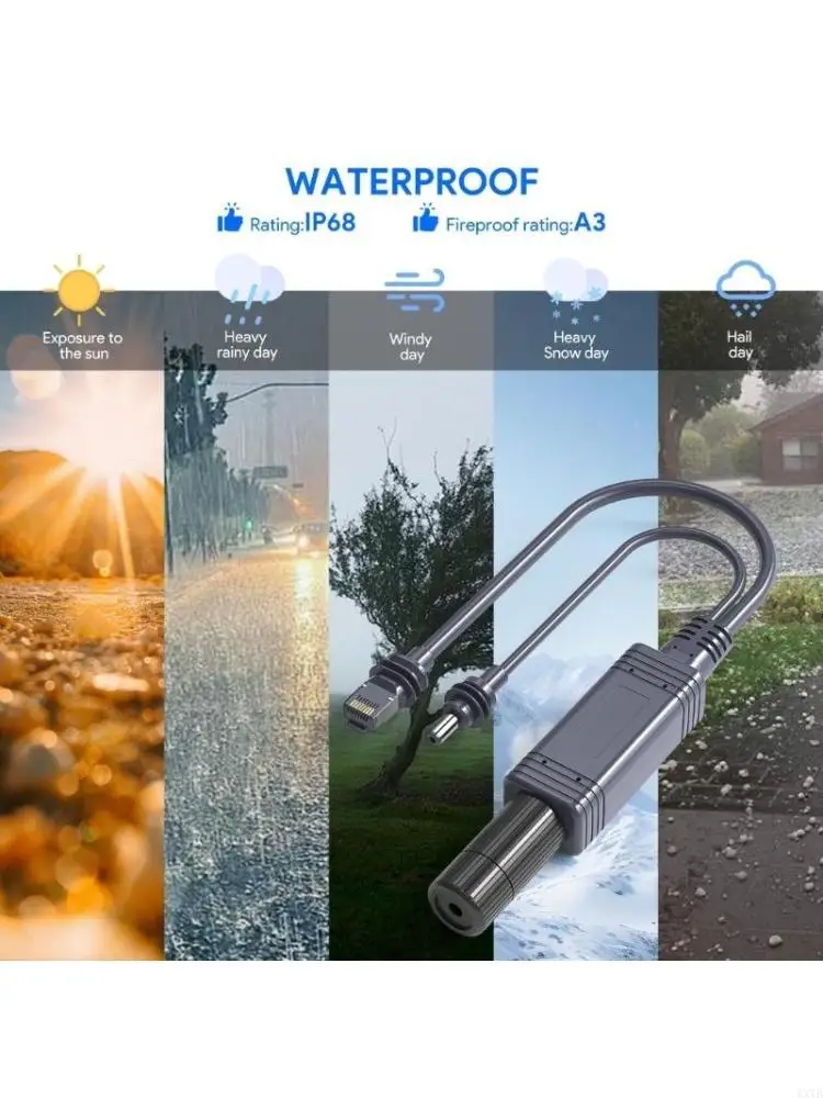 

Разъемы адаптера питания сплиттера POE 100 Вт с интерфейсом RJ45, сплиттер 1000 Мбит/с для Mini Dishy