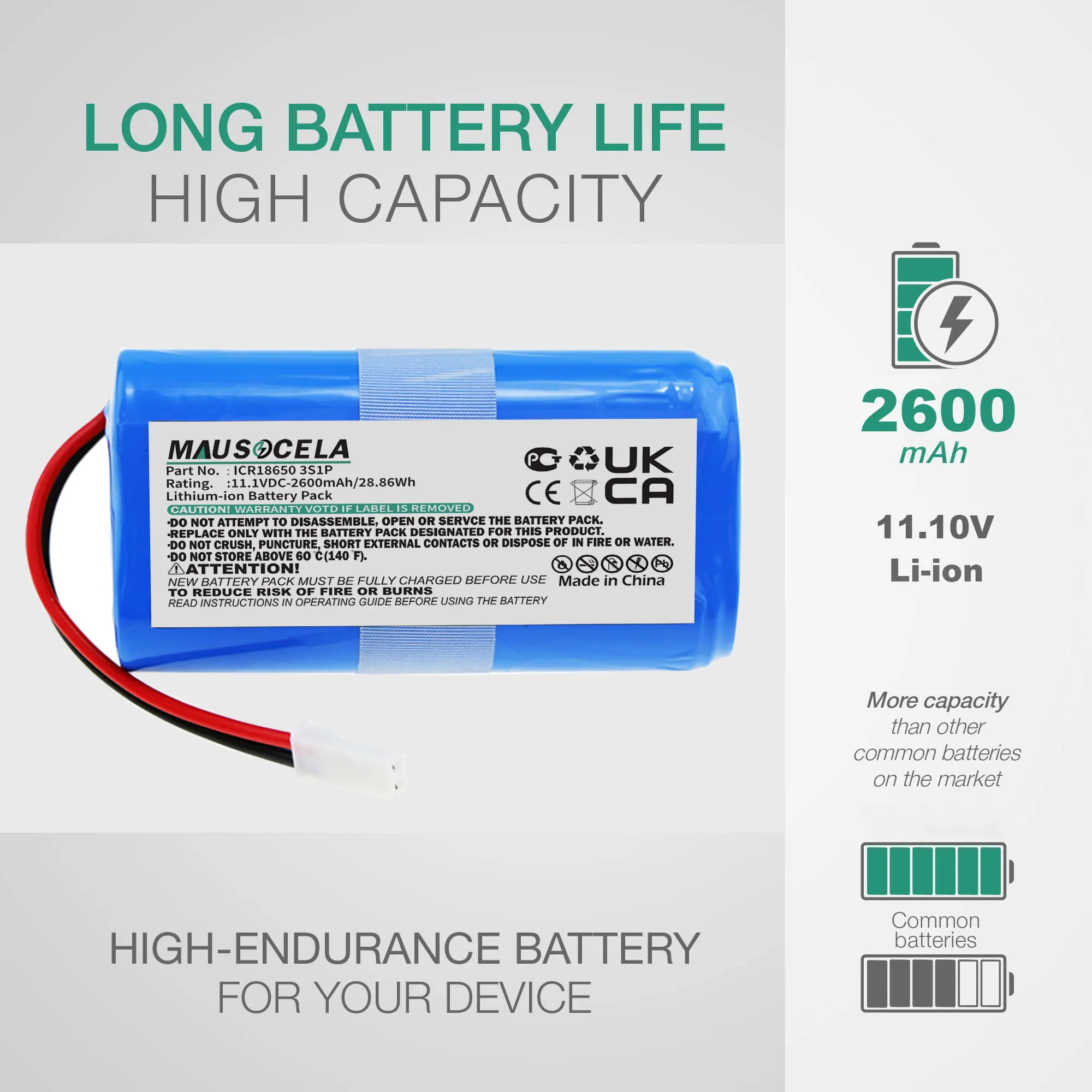 

Vacuum Battery For Ecovacs:ICR18650 3S1P,CEN250,ML009,V700,Pure Clean:PUCRC105 , 2600mAh / 28.86Wh--Li-ion--11.10V