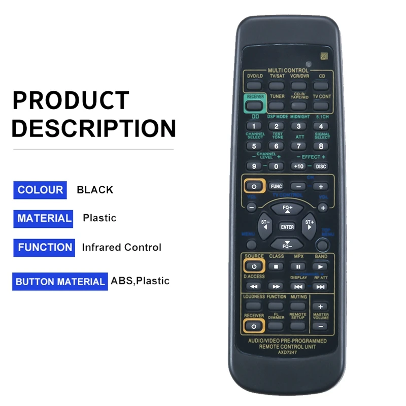 Plastic Remote Control For Pioneer Receiver AXD7247 R VSX-D510 VSX-D209 VSX-D409 D511 Vsx D510