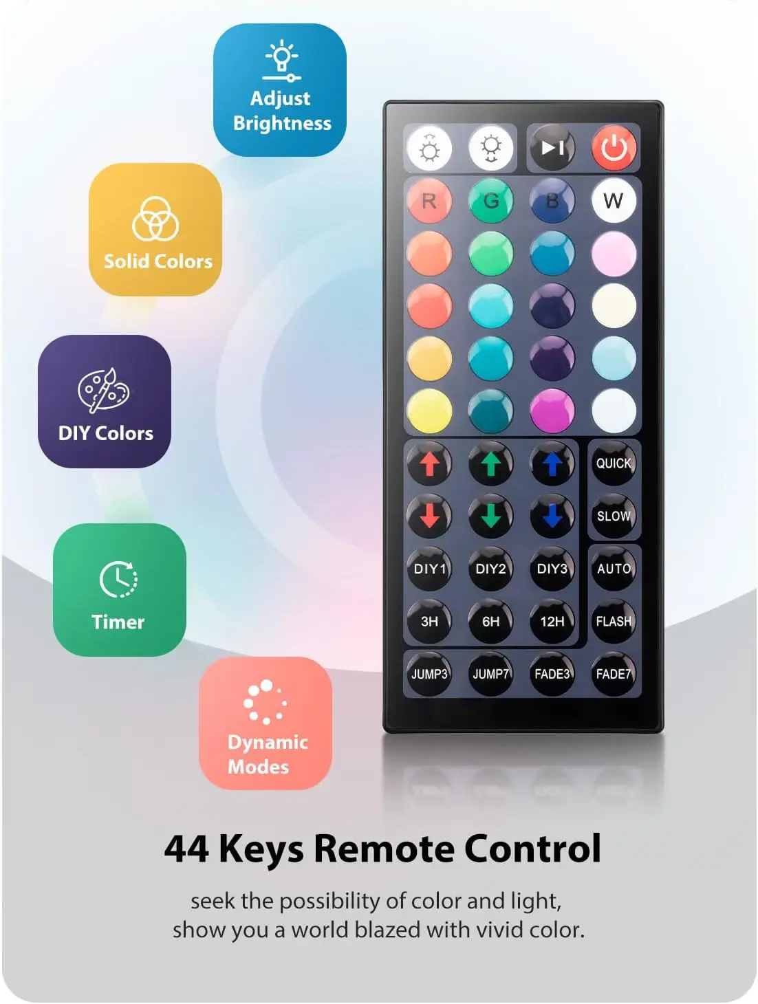 30W RGBW LED Flood Light, 2500LM Color Changing with Remote, IP66 Waterproof for Indoor/Outdoor Events