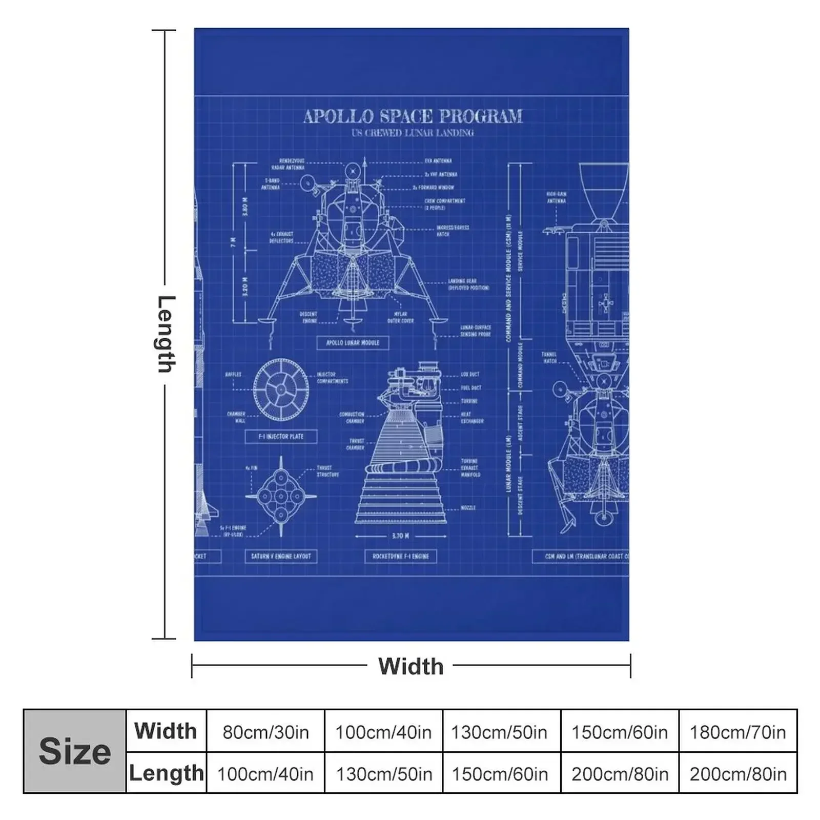 Apollo Program (Blueprint) Throw Blanket Multi-Purpose valentine gift ideas Designers christmas gifts Soft Big Tourist Blankets