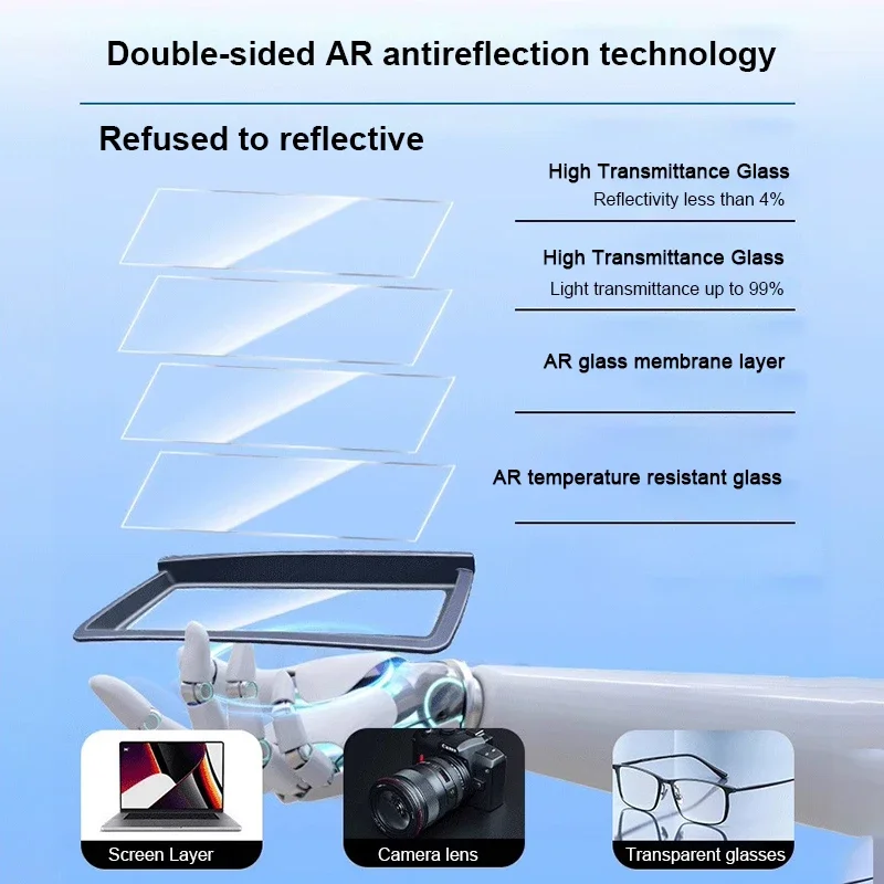 Car Head Up Display Protector for Mercedes Smart Elf #1 Car HUD Display Protective Cover HD Tempered Glass Anti Reflection
