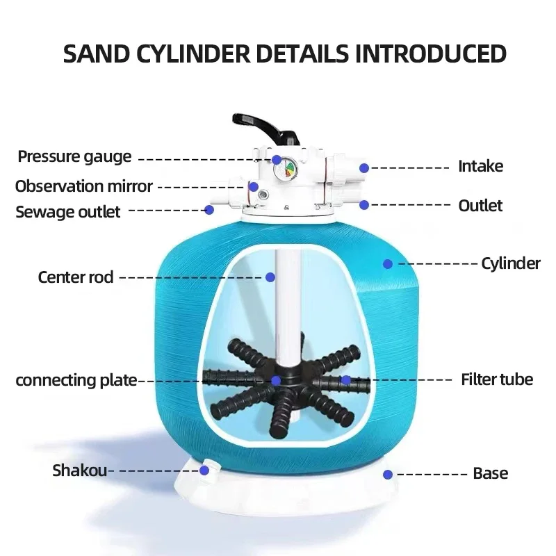 Top-Out Glass Fiber Filter Equipment for Swimming Pool Sand Tank Filter System