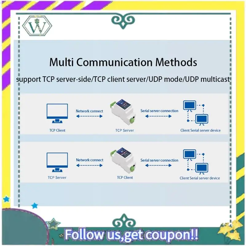 A28Q-Din-Rail ZLAN5143D Serial Device Server Modbus Gateway RS485 From To TCP/IP DC9-24V Support Full Duplex