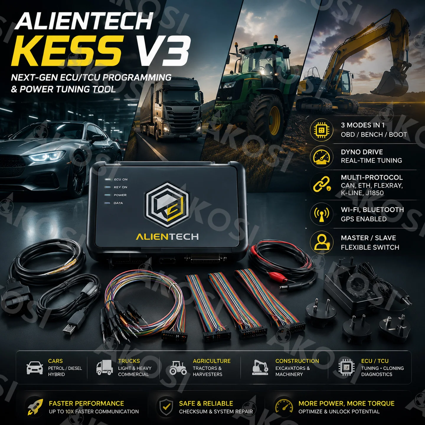Alientech KESS V3 Master Slave ECU Tuning Programmer OBD Bench Boot Chiptuning Tool For Vehicle ECU TCU Modification