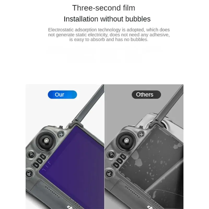 

(A30I) For DJI Inspire3 with Screen Remote Control RC Plus Frosted Purple Eye Protection Steel Chemical Film
