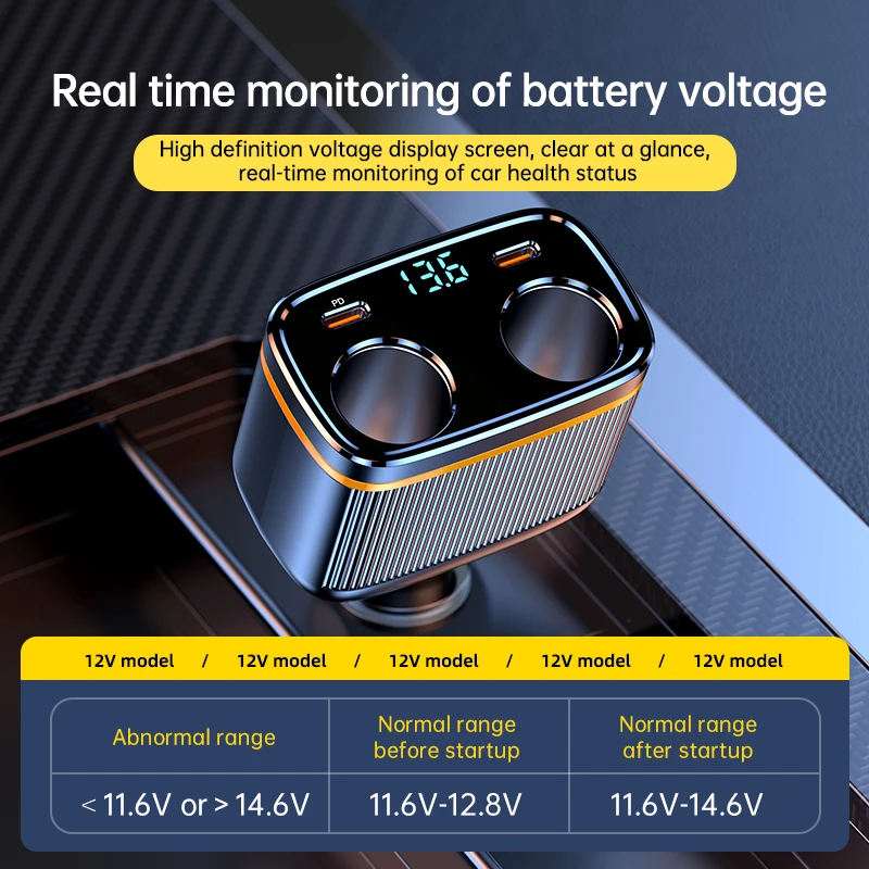 6 in 1 Cigarette Lighter Splitter 145W USB C Car Charger 4 Ports PD30W Car Charger Adapter Voltage Display for All Car Devices