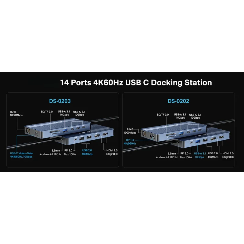 14-in-1 USB C Hub Docking Station 100W PD 4K60Hz HDMI 10Gbps Ports Gigabit Ethernet, SD/TF Card Reader for MacBook/Laptop