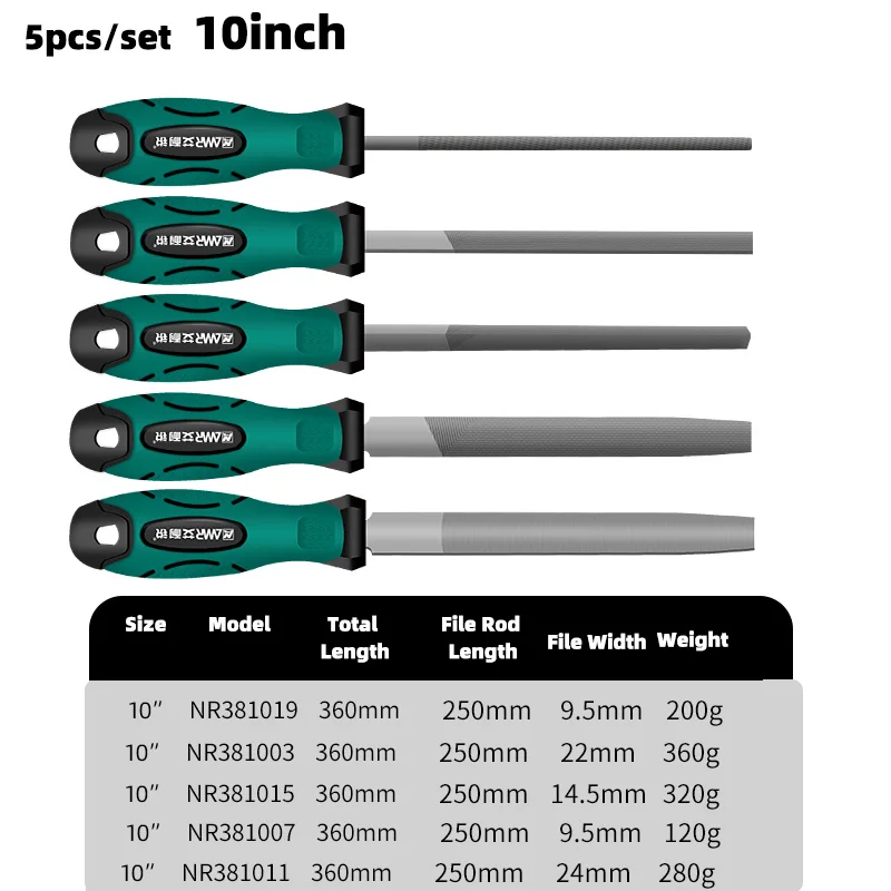 AMR 5pcs Metal Hand File Set Tool Set Large Carbon Steel Files Flat File Round File Half-Round Triangular File Square File