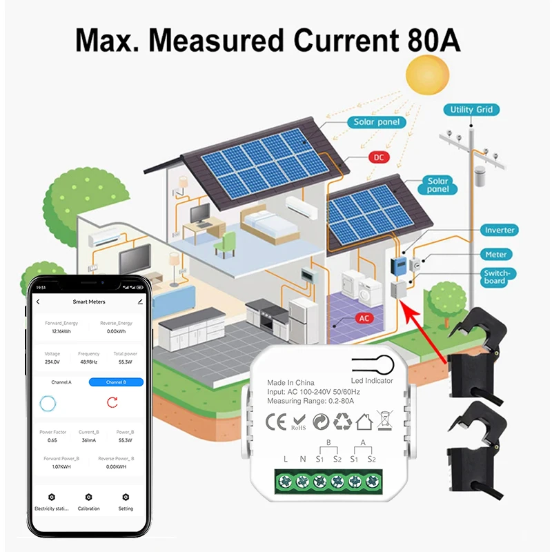 Tuya Wifi Smart Power Meter with Current Transformer Clamp 1/2 Channel 80A Energy Meter Smart Home Wattmeter Solar PV System