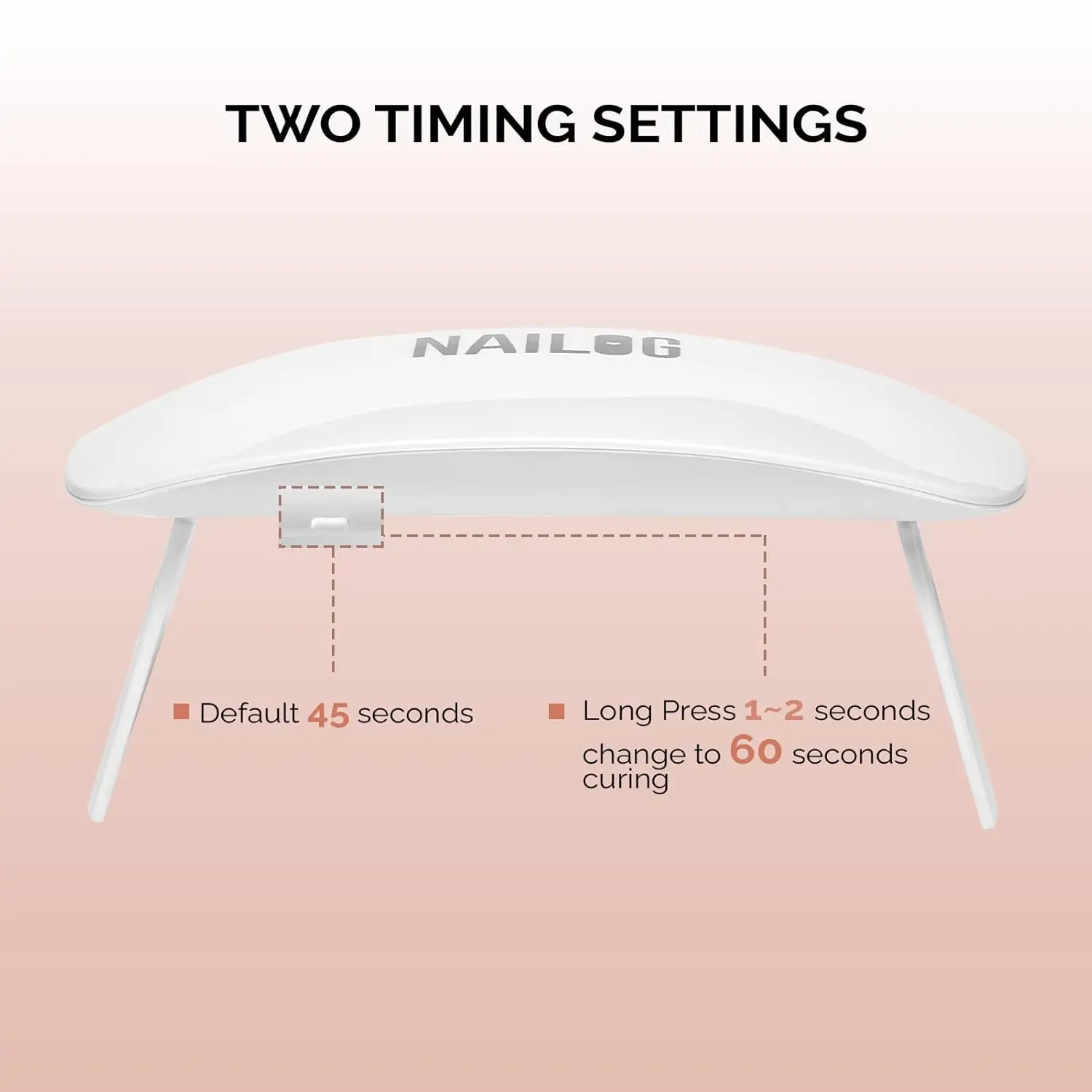 Mini lampada LED UV da 6 W - Essiccatore portatile per unghie con cavo USB per manicure con smalto gel - Luce portatile per polimerizzare