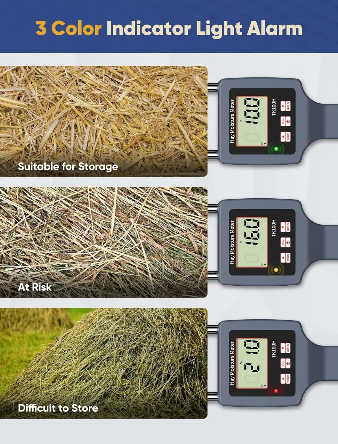 GOYOJO Digital Moisture Tester for Forage and Alfalfa Accurate LED Warning Temperature Compensation with Probe
