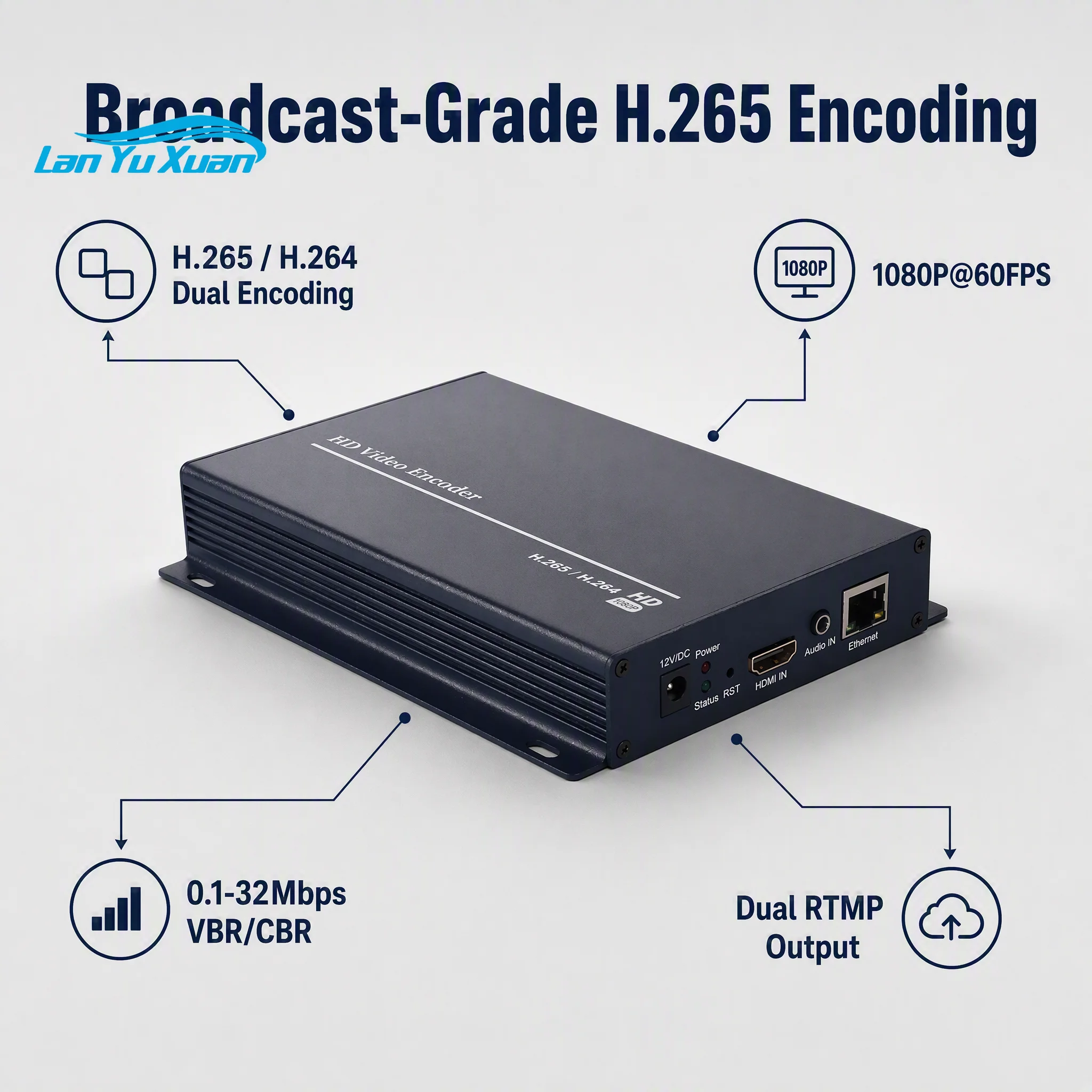 H.265 H.264 for Video Encoder for IP Live Stream Aluminum Encoder POE SRT RTMP RTSP HTTP for Broadcasting