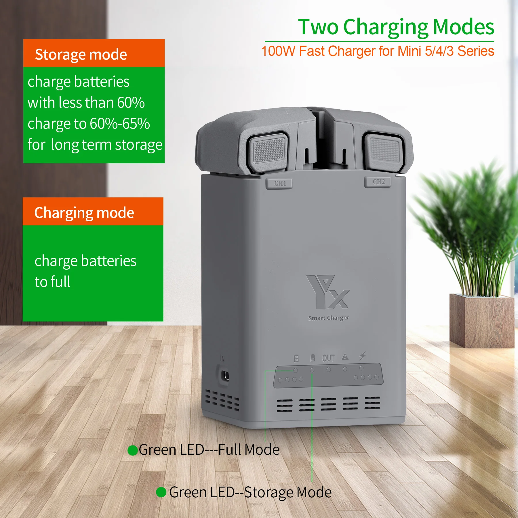 100W Fast Charger, for DJI Mini 5/4 Pro/Mini 3 Pro Accessories, 3/4/5 Series Two-Way Charging Hub, Dual Batteries Rapid Charging