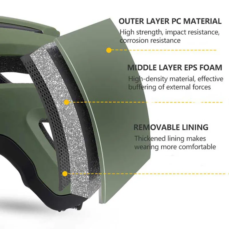 MTB Road Mountain Bike Helmet Ultralight Breathable Integrally-Molded Bicycle Helmet Outdoor Sport Safety Riding Cycling Helmets