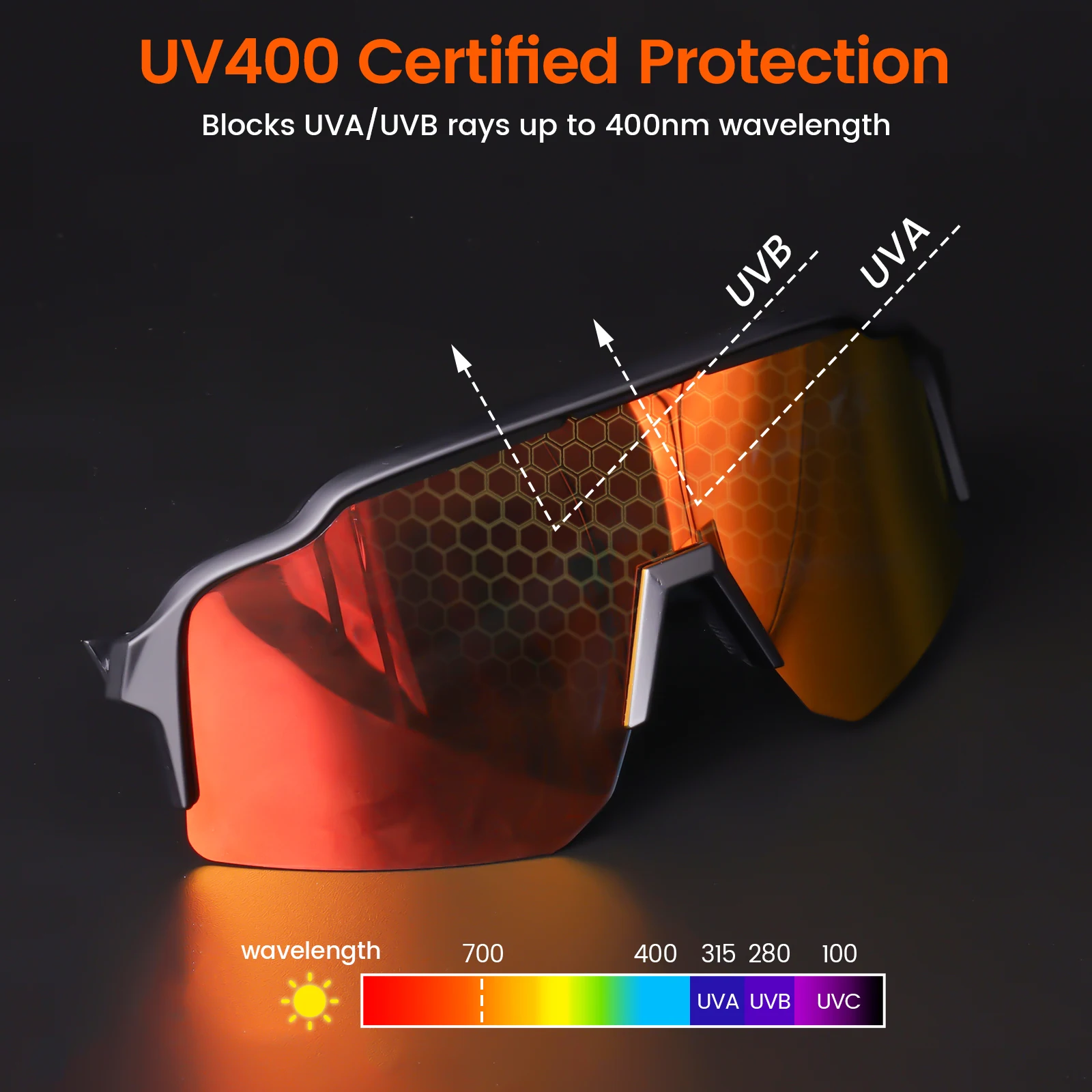 

RAVEMEN CG03 Cycling Glasses Sports Sunglasses Running Hiking Fishing UV400 Protection TR90 Frame Full Revo TAC HD Polarized Len