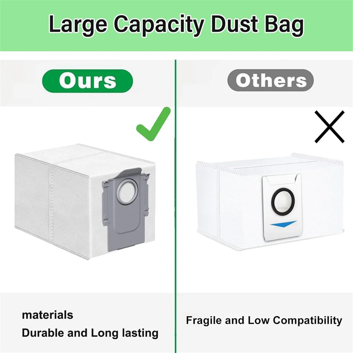 Replacement Accessory Kit for Roborock Qrevo Curve / P20 Pro Robot Vacuum Cleaner Parts Mop Pads Dust Bags