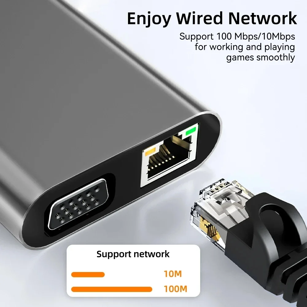 USB C HUB 11-in-1 USB C محول دونغل مع 4K HDMI/VGA/Type C PD/RJ45/ SD/TF قارئ بطاقات لجهاز MacBook Pro/Air M1 iPad