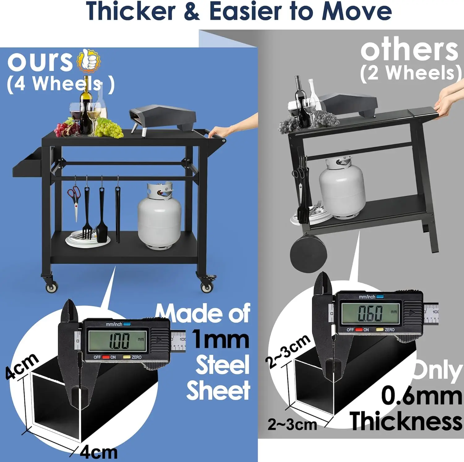 รถเข็นย่างกลางแจ้งพร้อมฝาปิด, โต๊ะยืนเตาอบพิซซ่าพร้อมล้อเลื่อนสําหรับลานบ้านภายนอก, แท็บเตรียมการทําอาหารกลางแจ้งแบบเคลื่อนย้ายได้สําหรับงานหนัก
