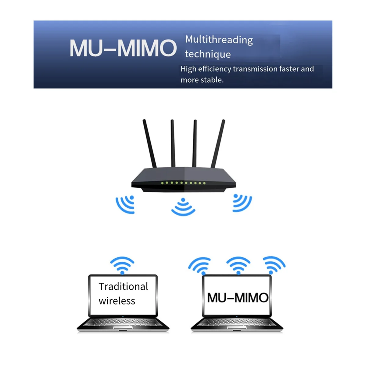 QCNFA765 WiFi6E WiFi بطاقة PCIE محول لاسلكي 5970M ثلاثي الموجات 2.4G/5G/6G BT5.2 802.11AX 10DB هوائي لـ Win10/Win11