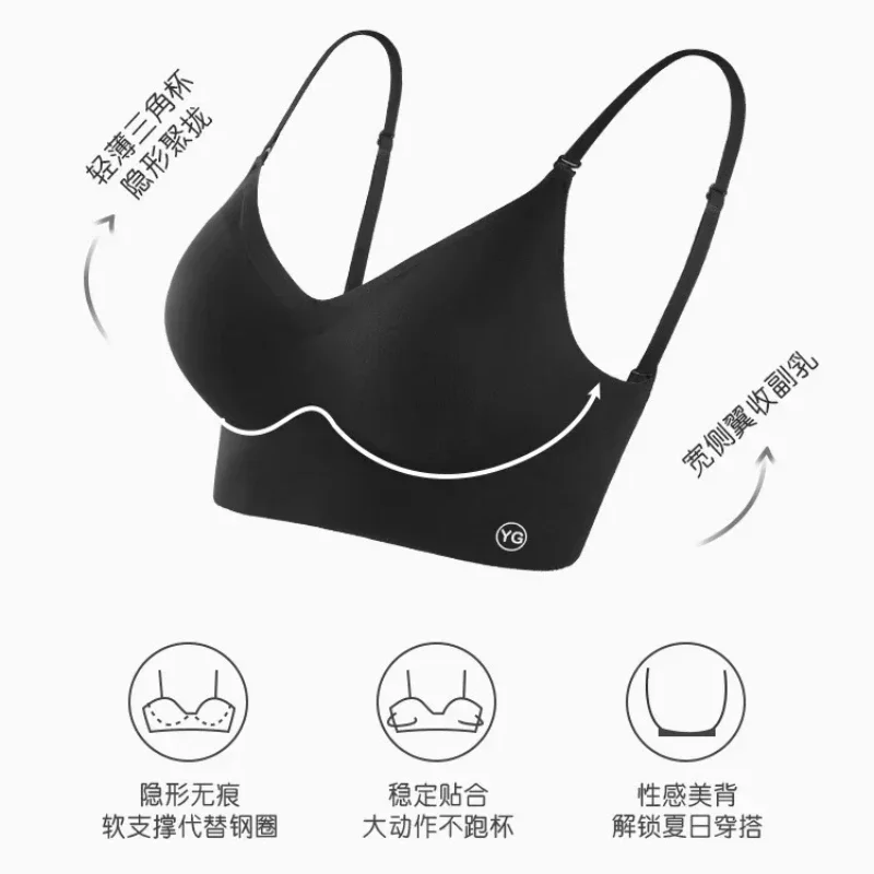 Sexy Large Backless Bra for Women, Beautiful Back Sling Underwear, Thin Section, Seamless Small Chest Gathered, Strapless Bra