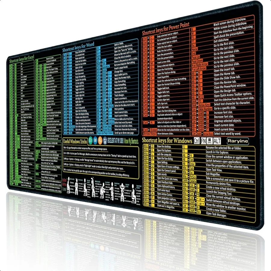 Excel Word Power Point Windows Mouse PadNonSlipWaterproof كبير للألعاب مكتب الكمبيوتر حصيرة مكتبية أكثر من 200 اختصارات لوحة المفاتيح لوحة الماوس