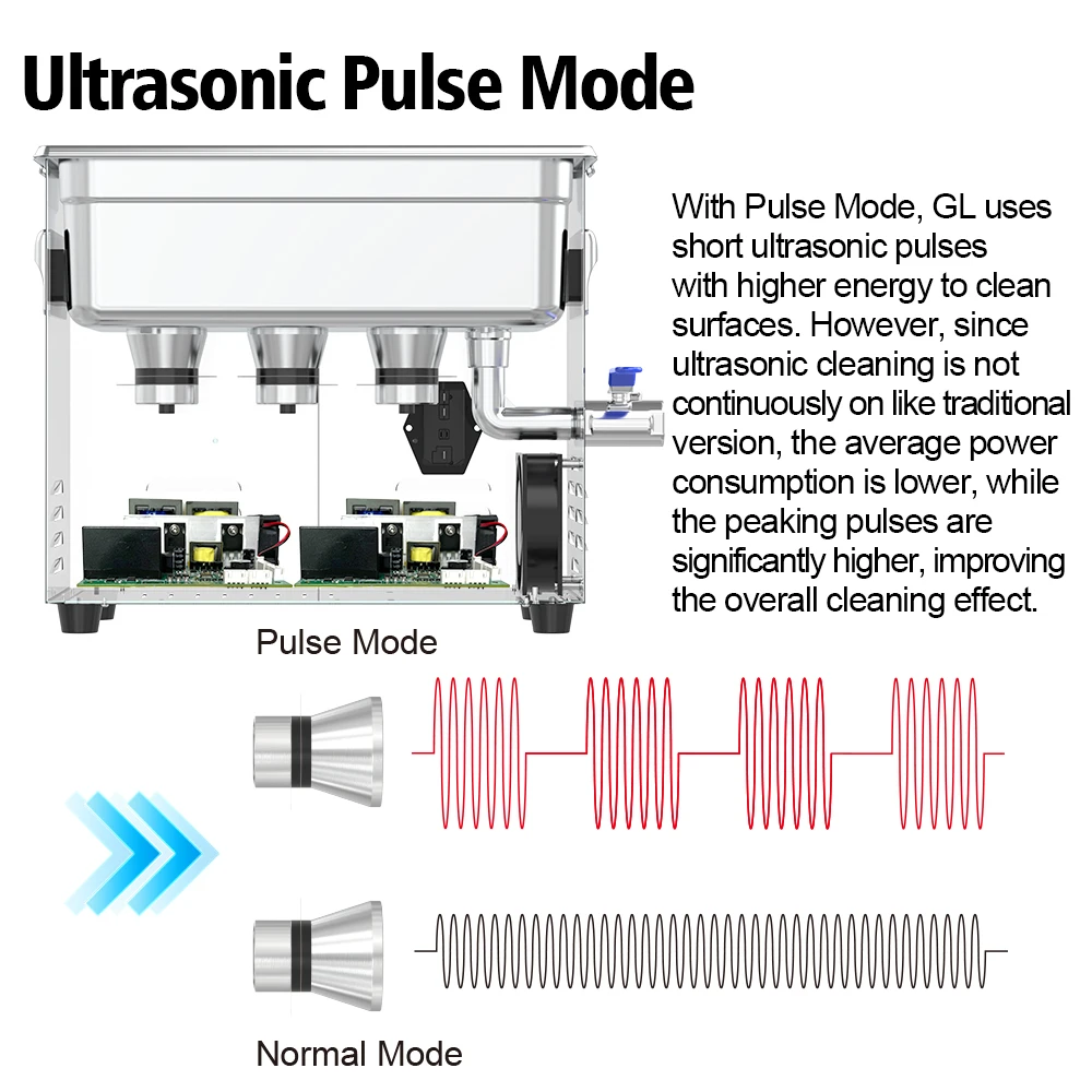 Pulitore ad ultrasuoni Granbo 10L 300W Multi frequenza 28/33/40KHz Macchina per la pulizia della preparazione sonochimica da laboratorio digitale