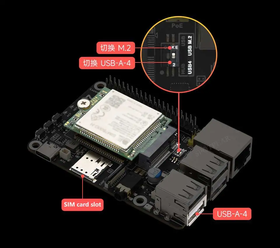 Luckfox Pico Pi A/B EMMC-8GB Опция микрофона WiFi6/4G RV1106 G2/G3 RAM 128/256MB Core1106 Порт аудиодисплея для SIM7600G-H-M.2 Rasp