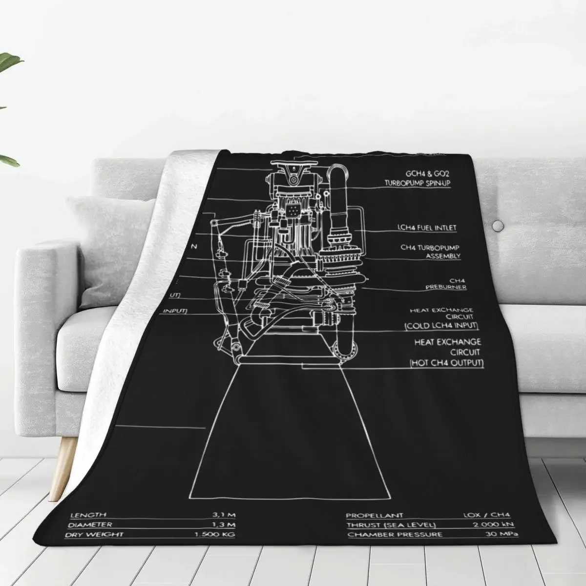 SpaceX Raptor Engine Starship (2) Flannel Blankets Awesome Throw Blankets for Bed Sofa Couch 200x150cm Plush Thin Quilt