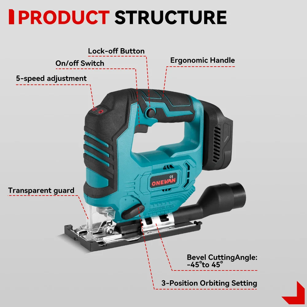 Thumbnail 2 - #13 New Scroll Saws Arrivals