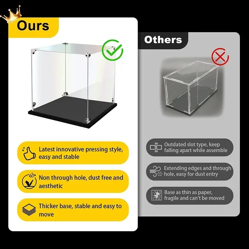 Transparent Acrylic Display Case for Collectibles Assemble Acrylic Box Protection Showcase for Action Figures Organizing Toys