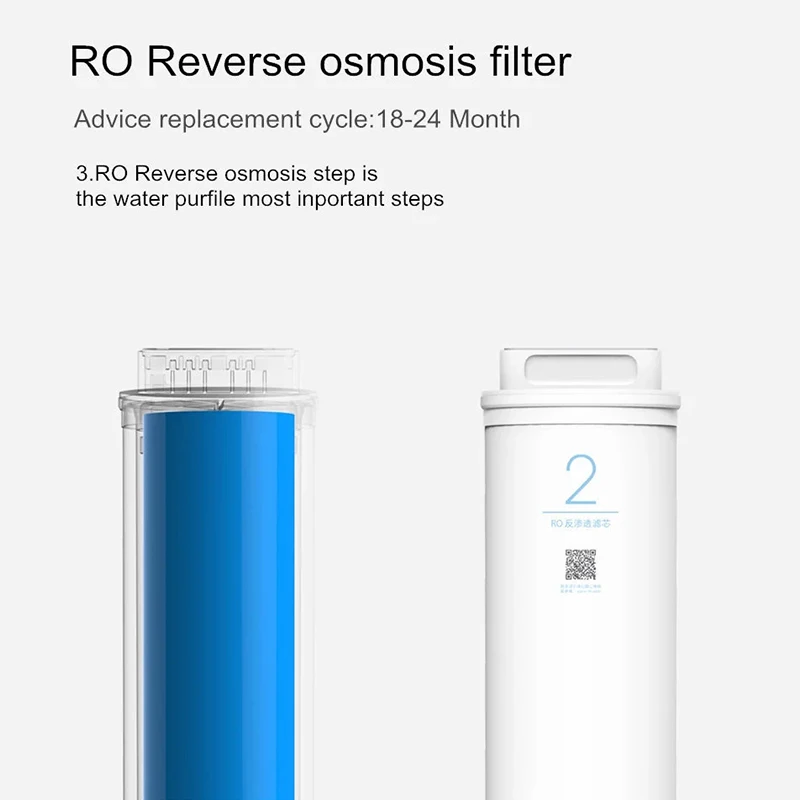 Original xiaomi mijia wasser reiniger 1a 3-in-1 verbund filter element ro umkehrosmose filter element