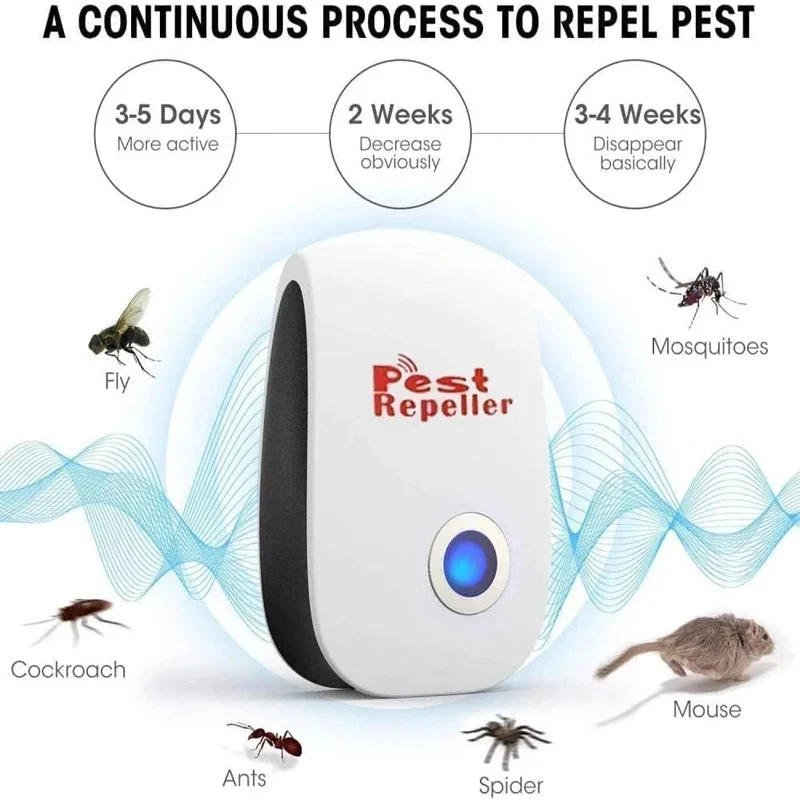 Repelente ultrasónico de plagas para el hogar, repelente electrónico de insectos con enchufe europeo, control eficiente de 360 ° para interiores